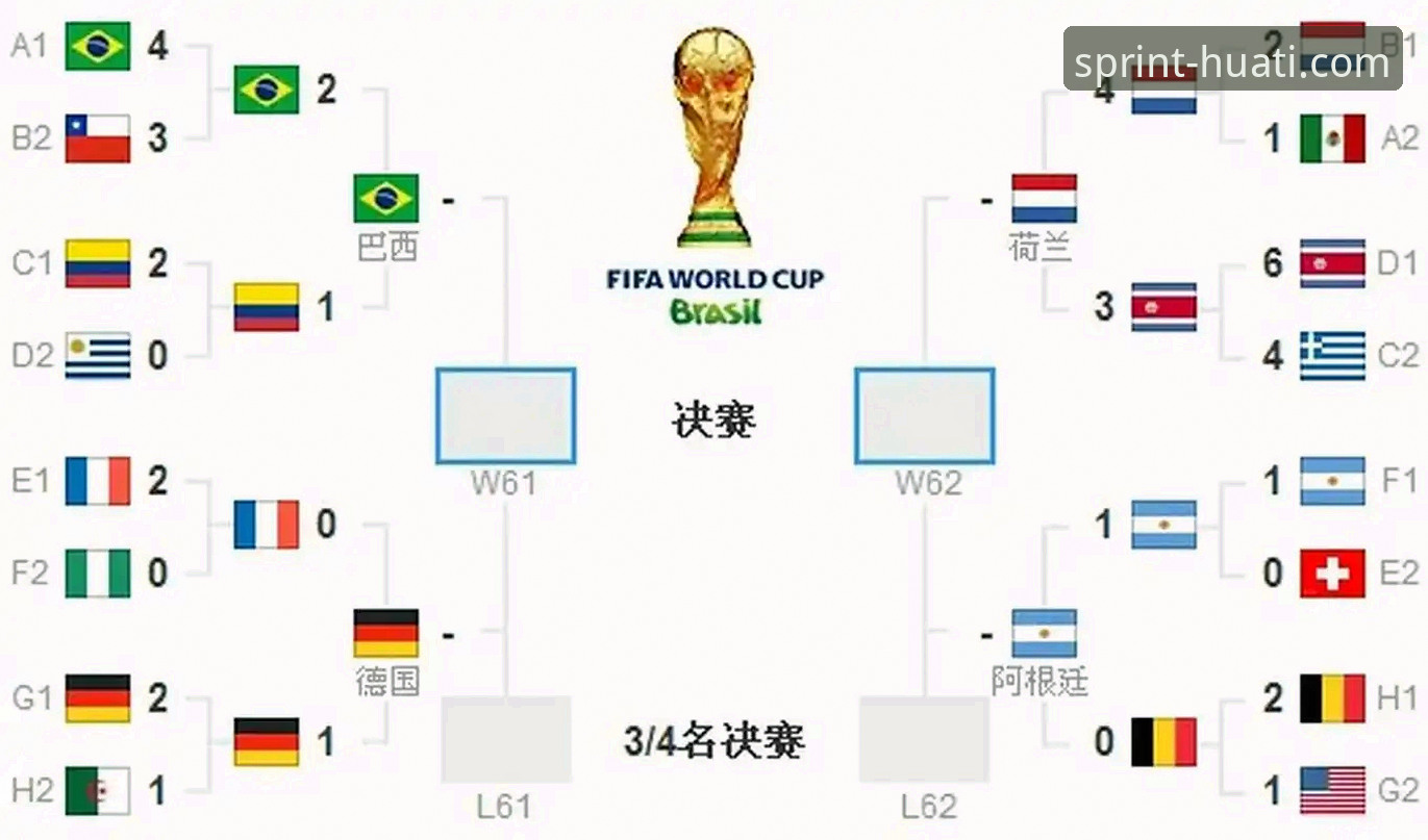 十字韧带撕裂背后：阿根廷世界杯卫冕之路的战术隐忧与人才断层